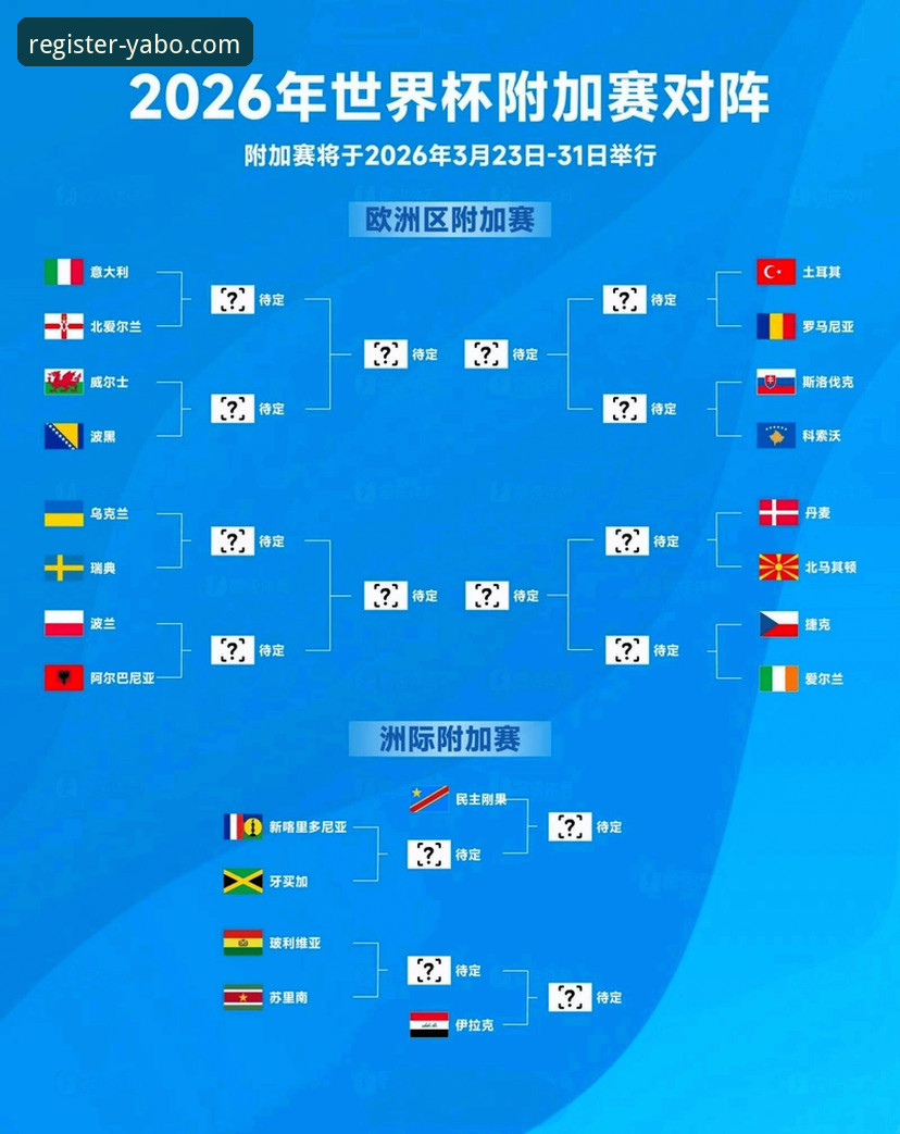 世预赛附加赛深度复盘：波黑点球淘汰意大利，连续三届无缘世界杯的意式悲剧