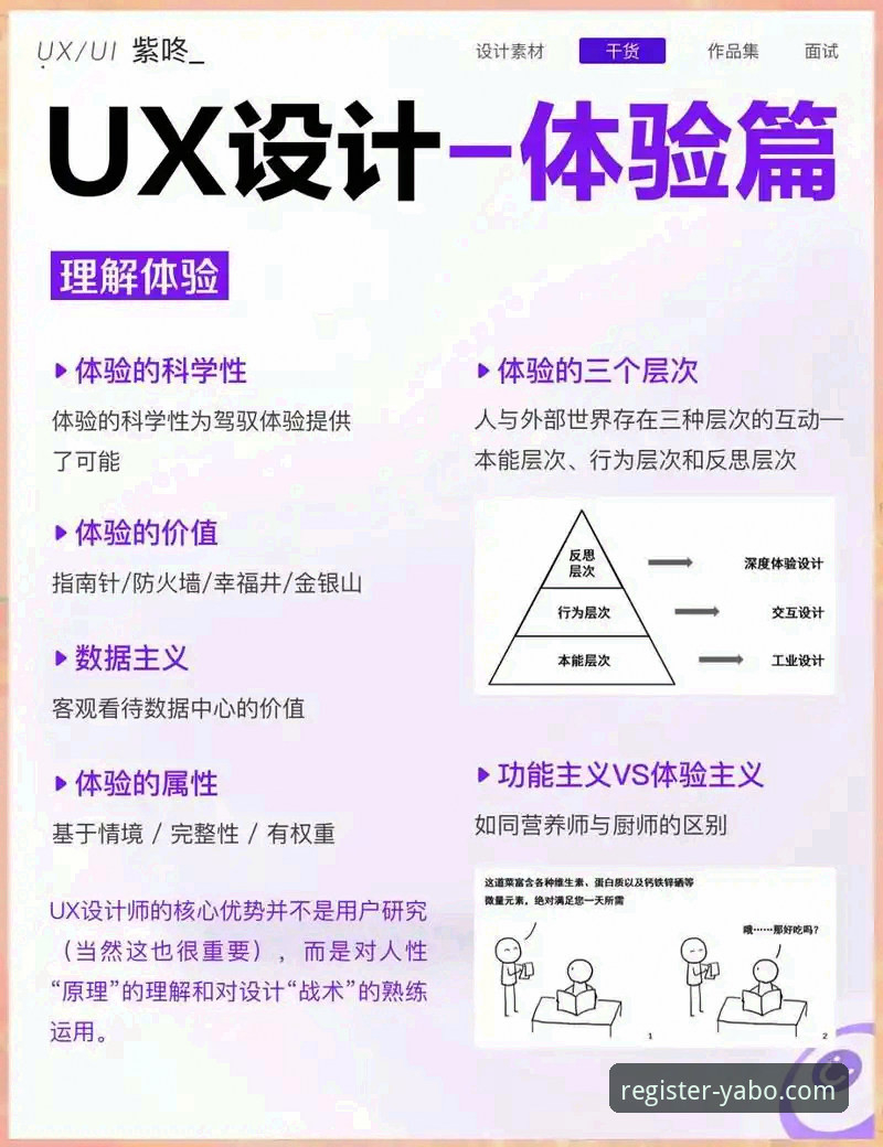 亚博官网注册全流程深度分析：yabo平台评测与用户体验全面解读